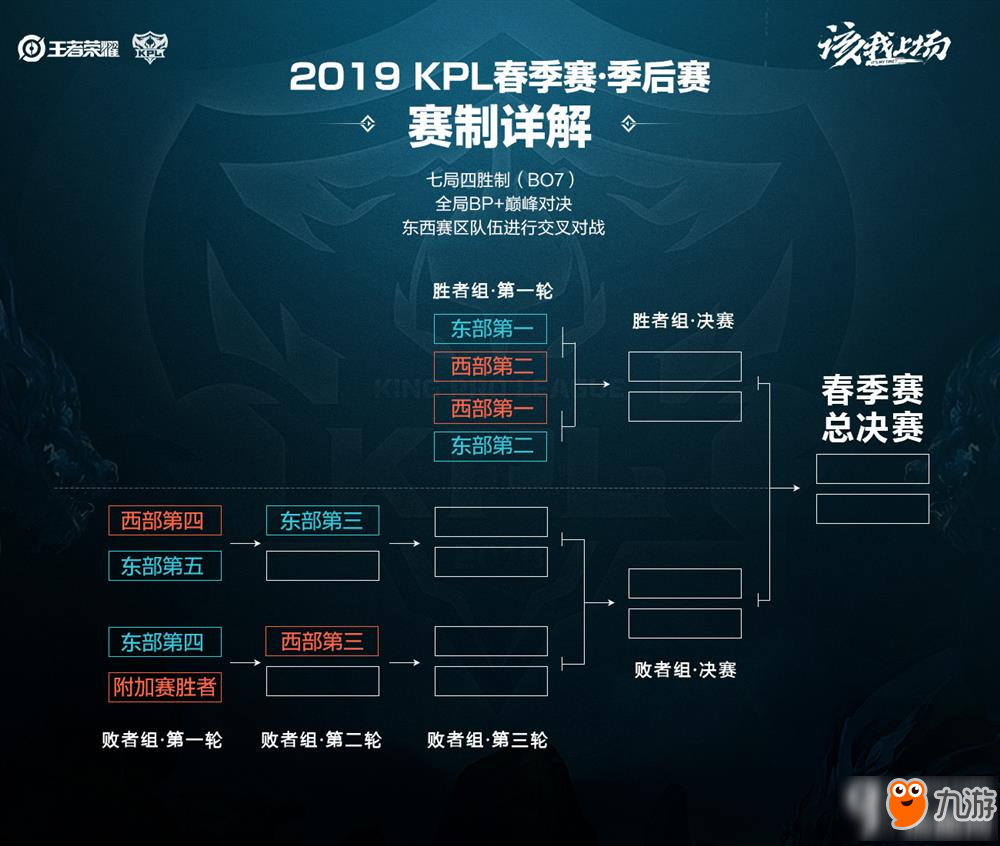 本场比赛 本场比赛