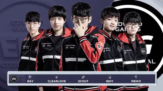 弱侧利用率 弱侧利用率